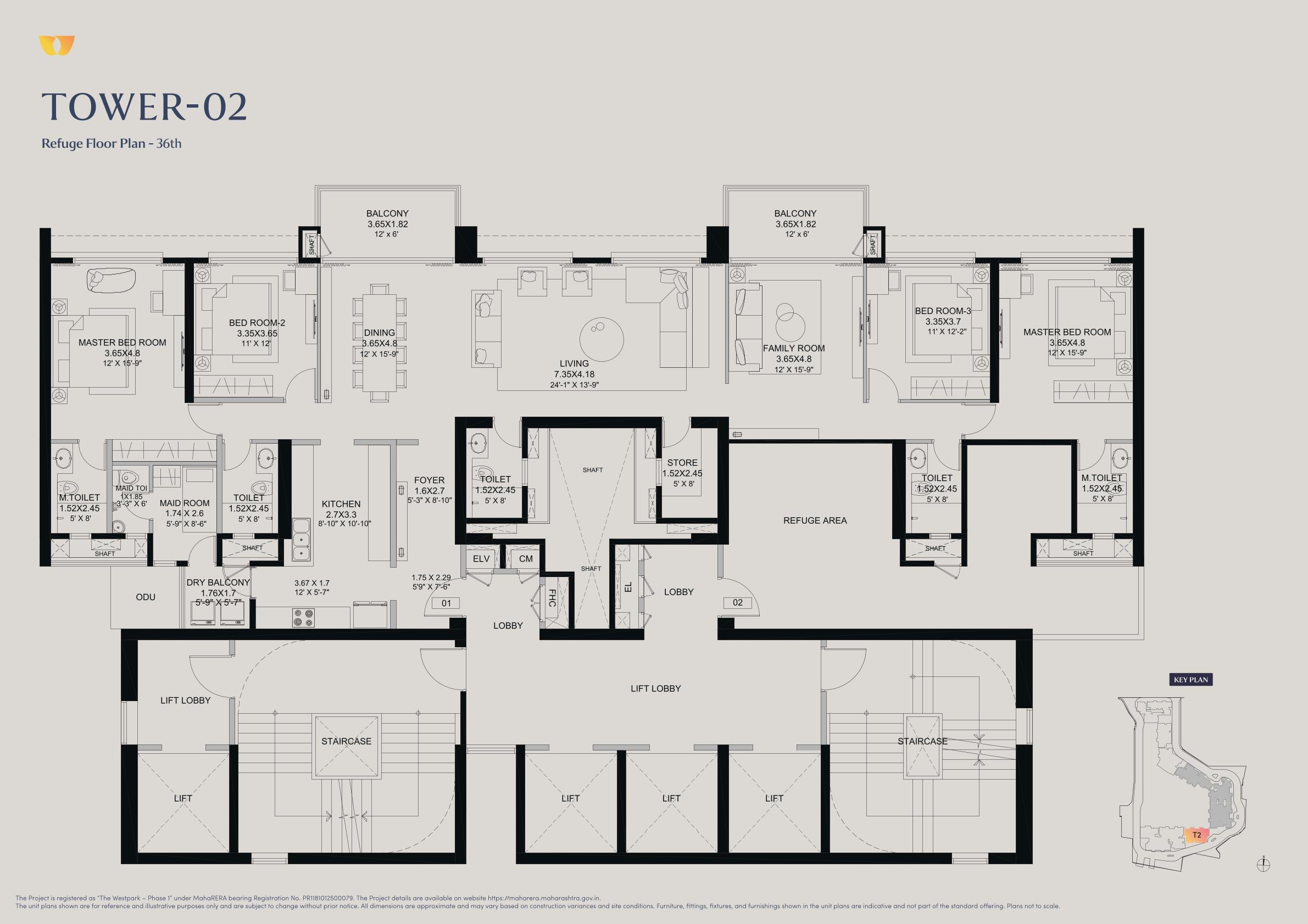 Project View